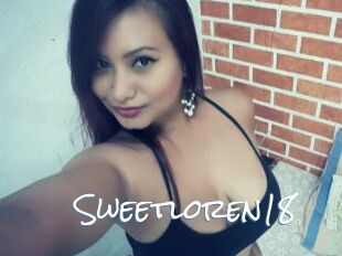 Sweetloren18